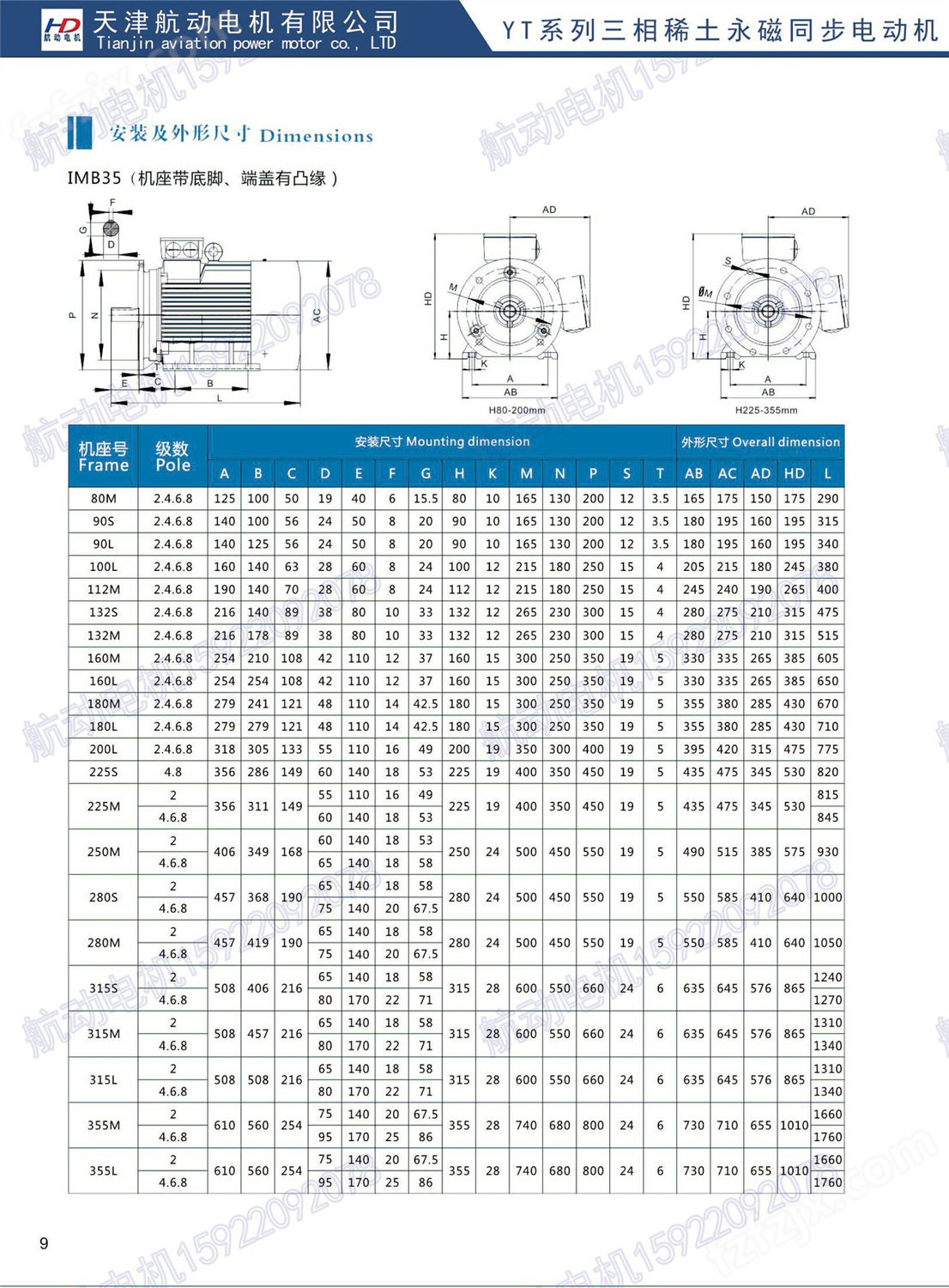 低噪音永磁同步电机  YT-160M-3000/11KW