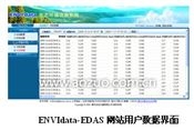 ENVIdata-EDAS 区域墒情气象监测系统
