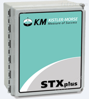 美国KM多路重量变送器STXpuls